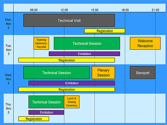 setc2009 schedule